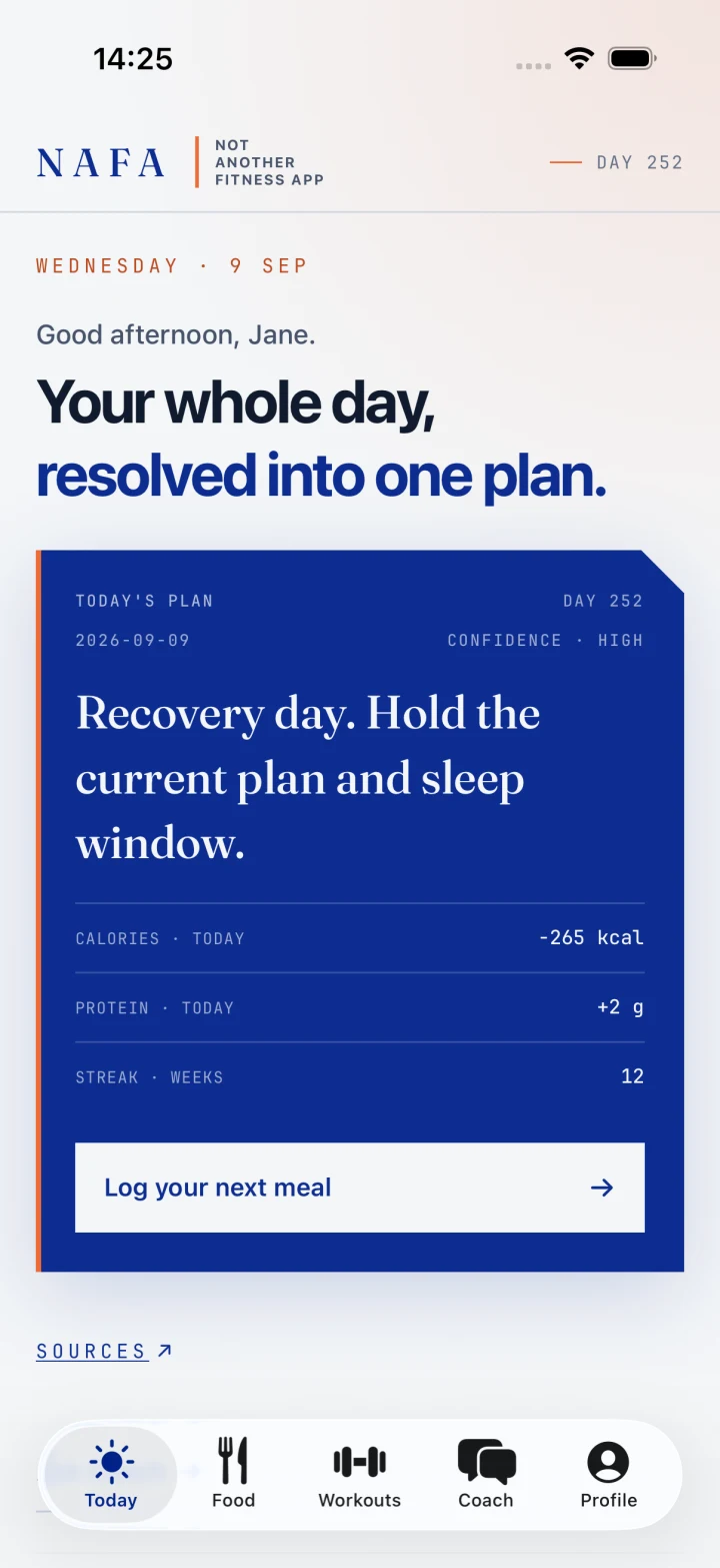 NAFA Today screen showing a daily plan and food totals